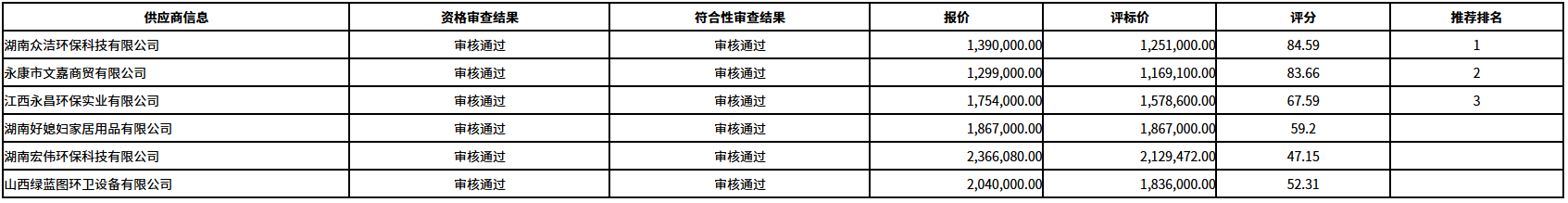 c7a74c0fc7bcc73f062942198aa1fb6.png